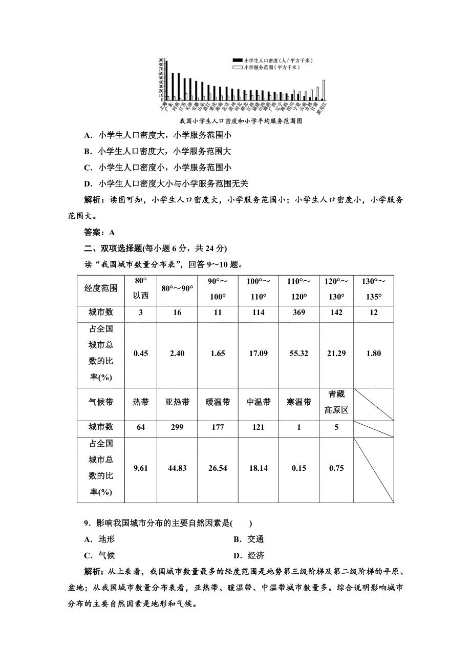 2012年高考地理创新方案一轮复习：第二部分_第六单元__第二节__城市区位与城市体系_课时跟踪检测.doc_第3页