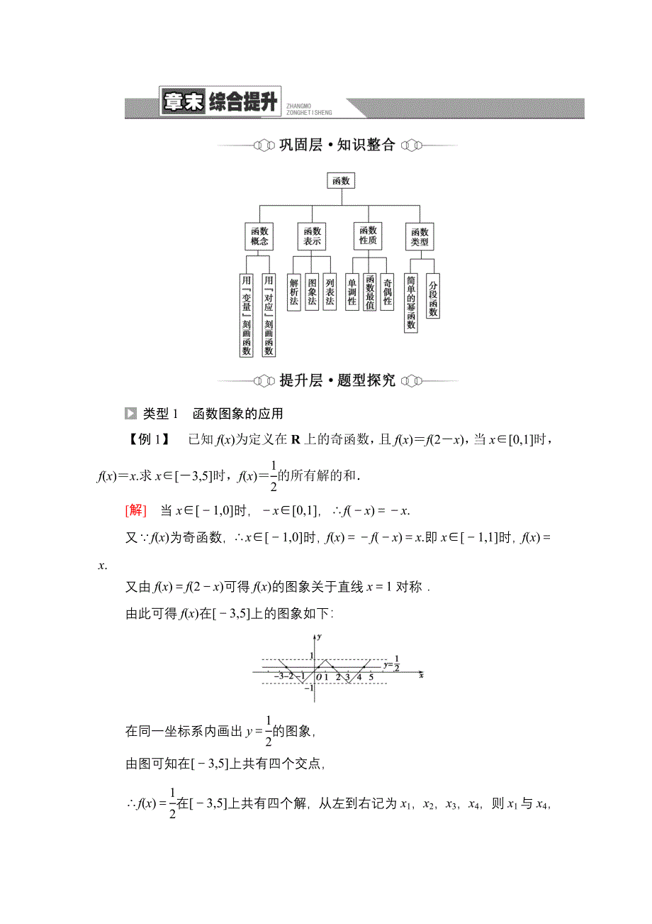 新教材2021-2022学年高一数学北师大版必修第一册学案：第2章 章末综合提升 WORD版含解析.DOC_第1页