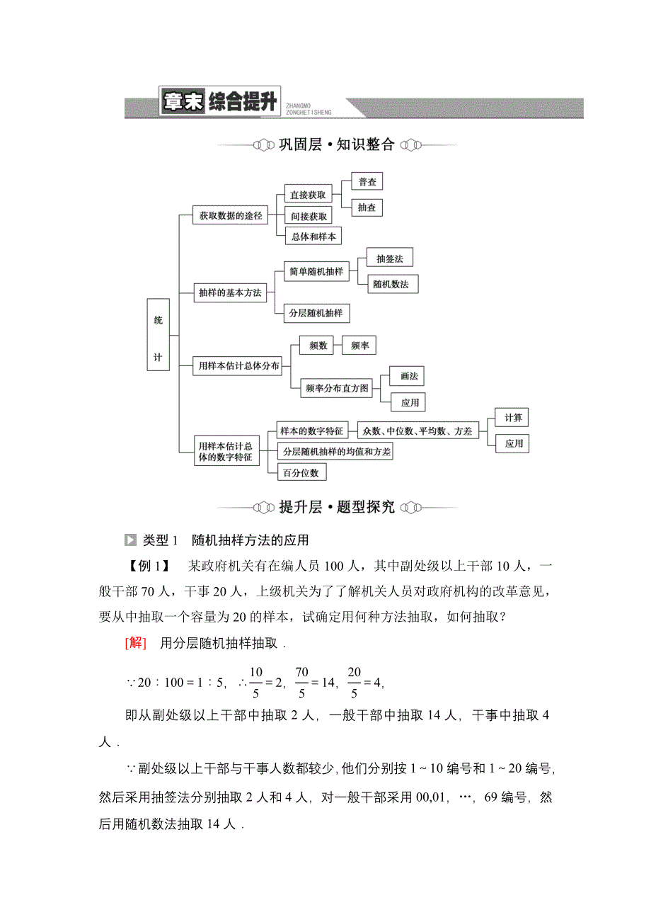 新教材2021-2022学年高一数学北师大版必修第一册学案：第6章 章末综合提升 WORD版含解析.DOC_第1页