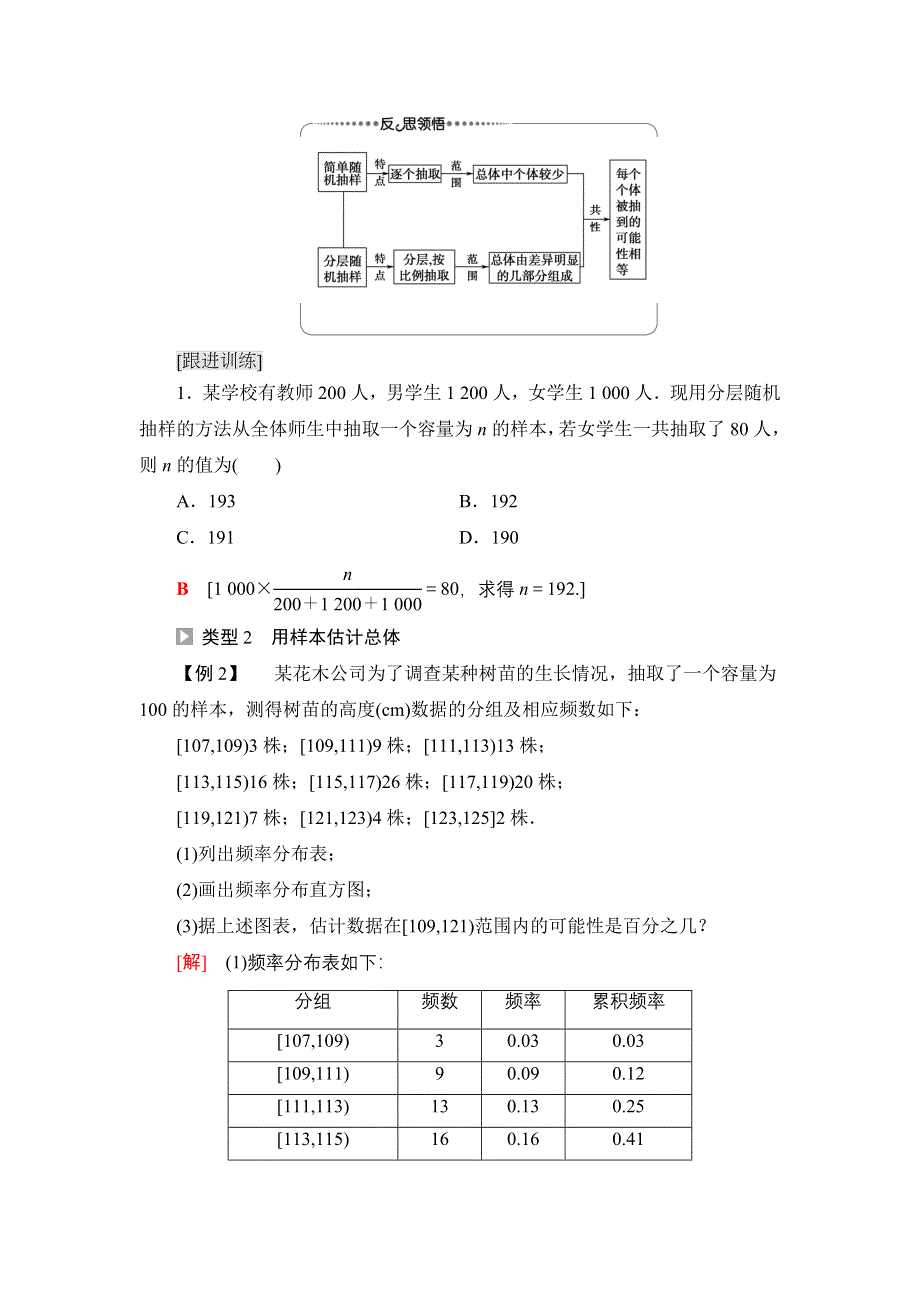 新教材2021-2022学年高一数学北师大版必修第一册学案：第6章 章末综合提升 WORD版含解析.DOC_第2页