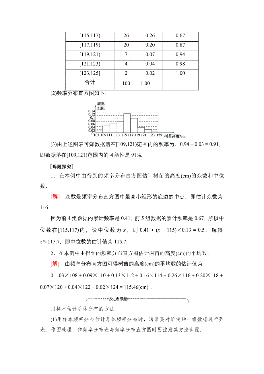 新教材2021-2022学年高一数学北师大版必修第一册学案：第6章 章末综合提升 WORD版含解析.DOC_第3页