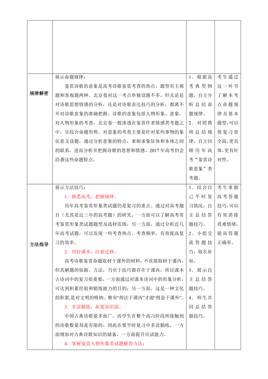 北京市2017届高三高考语文一轮复习 第34课时 诗歌的意象（教学设计） WORD版.doc_第3页