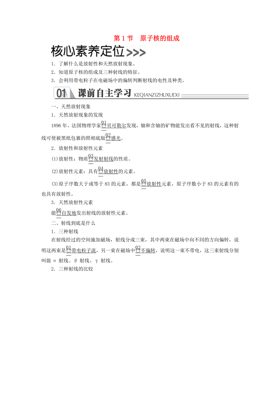 2020高中物理 第十九章 原子核 第1节 原子核的组成课时训练（含解析）新人教版选修3-5.doc_第1页