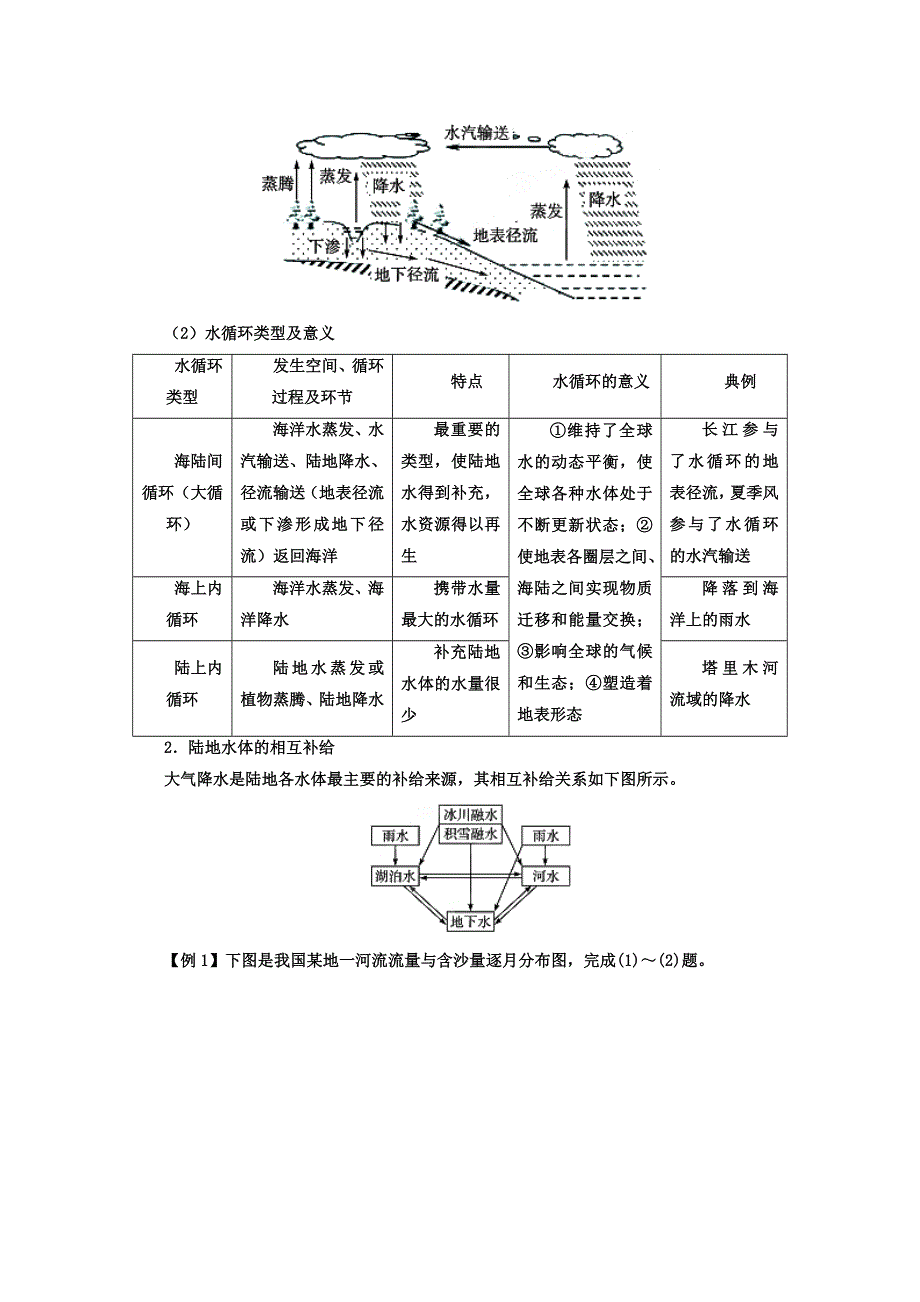 2012年高考地理热点考点集锦：水体运动（学生版）.doc_第2页