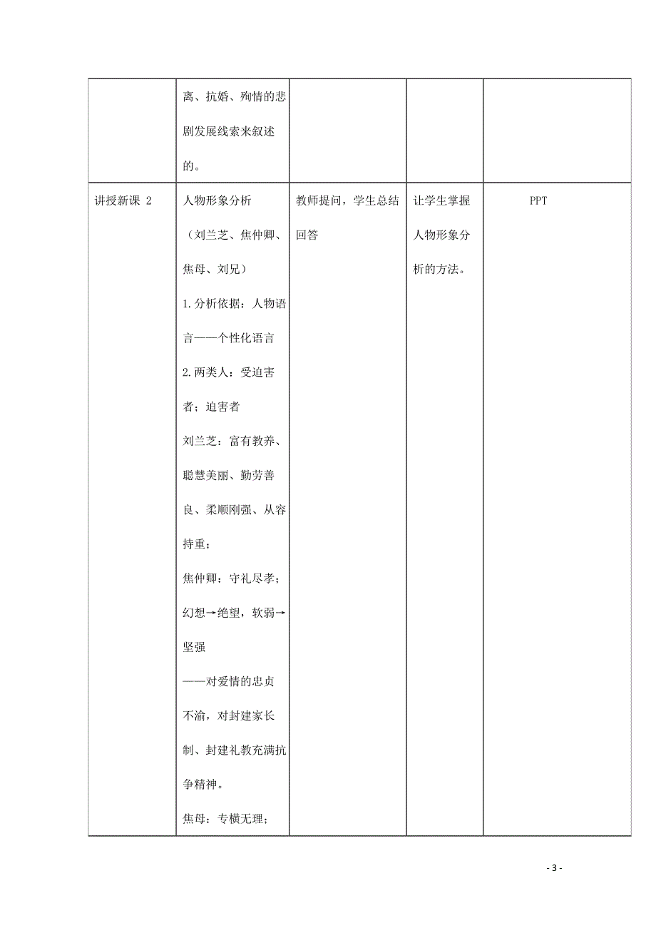 人教版高中语文必修二《孔雀东南飞（并序）》教案教学设计优秀公开课 (14).docx_第3页