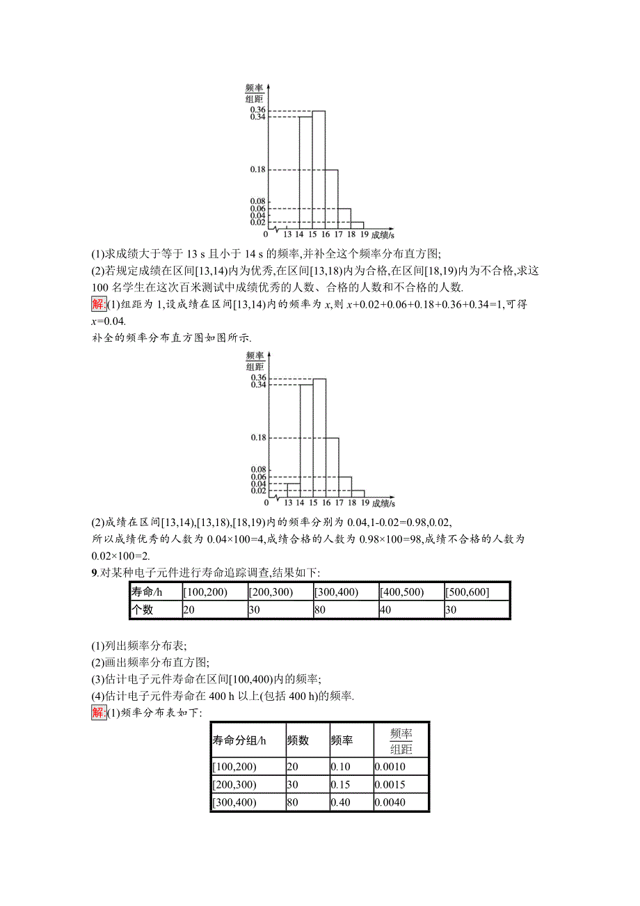 新教材2021-2022学年高一数学北师大版必修第一册巩固练习：第6章 3　用样本估计总体分布 WORD版含解析.docx_第3页