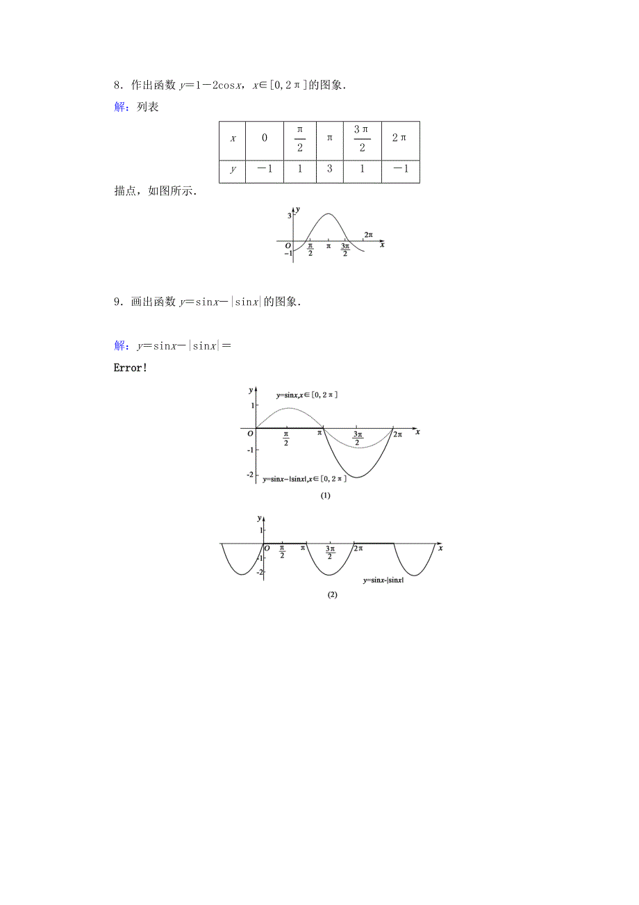 2014-2015学年高中数学必修四 第一章 三角函数第11课时正弦函数、余弦函数的图象检测试题WORD版含解析.DOC_第3页