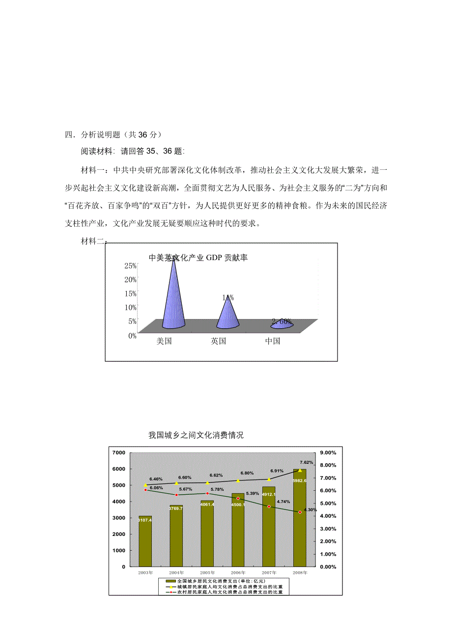 《考前30天冲刺》2012届高考政治客观题专项复习28.doc_第2页