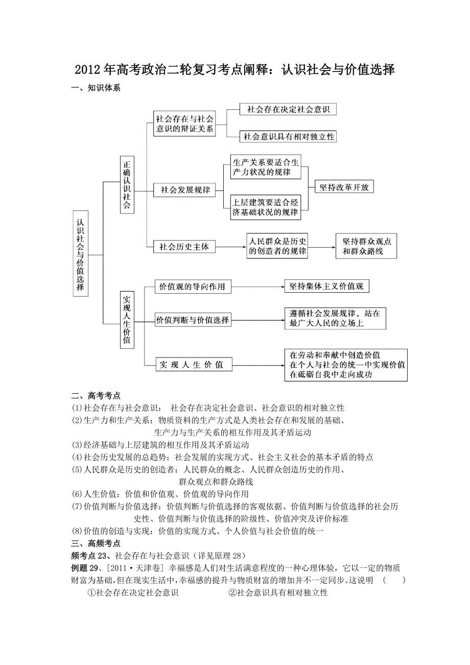 2012年高考政治二轮复习考点阐释： 认识社会与价值选择.doc_第1页