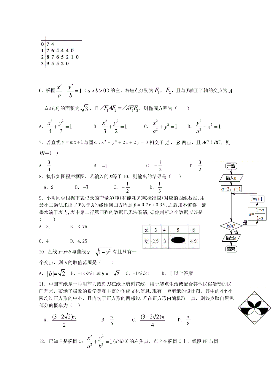 内蒙古包头市回民中学2020-2021学年高二数学上学期期中试题 文.doc_第2页