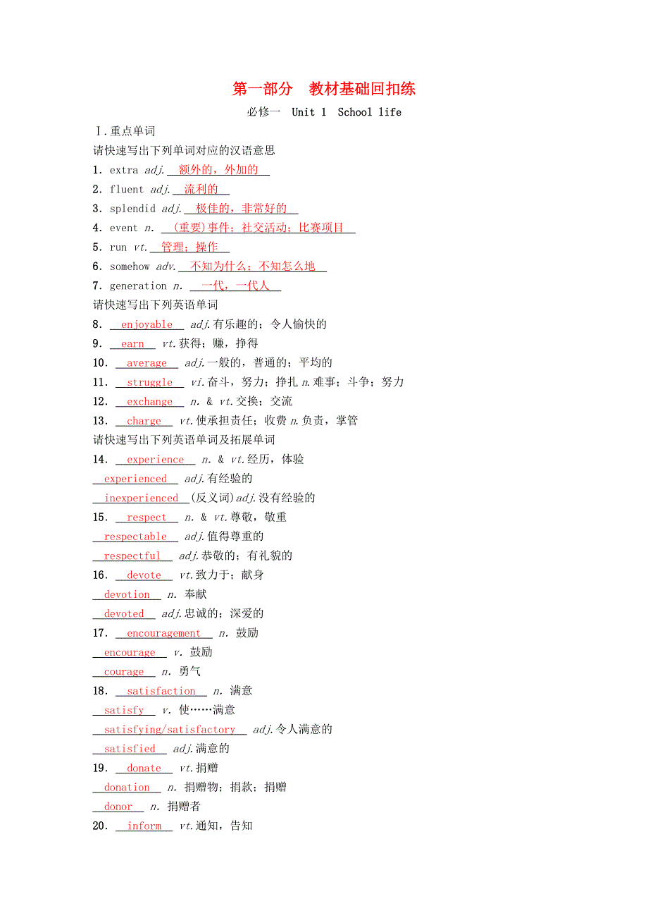 2022届高考英语一轮复习 第一部分 教材基础回扣练 必修一 课时作业（含解析）牛津译林版.doc_第1页