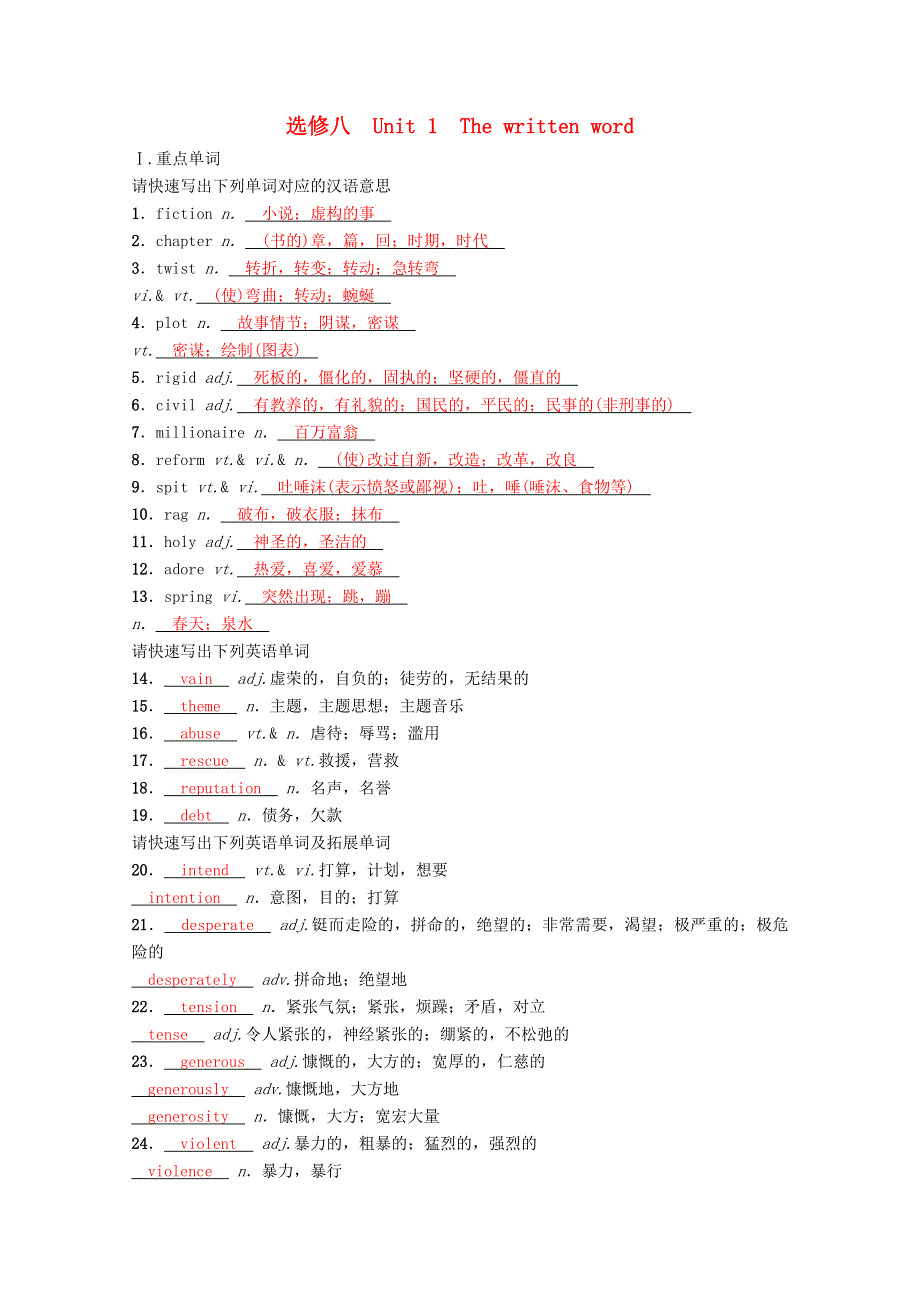 2022届高考英语一轮复习 第一部分 教材基础回扣练 选修八 课时作业（含解析）牛津译林版.doc_第1页