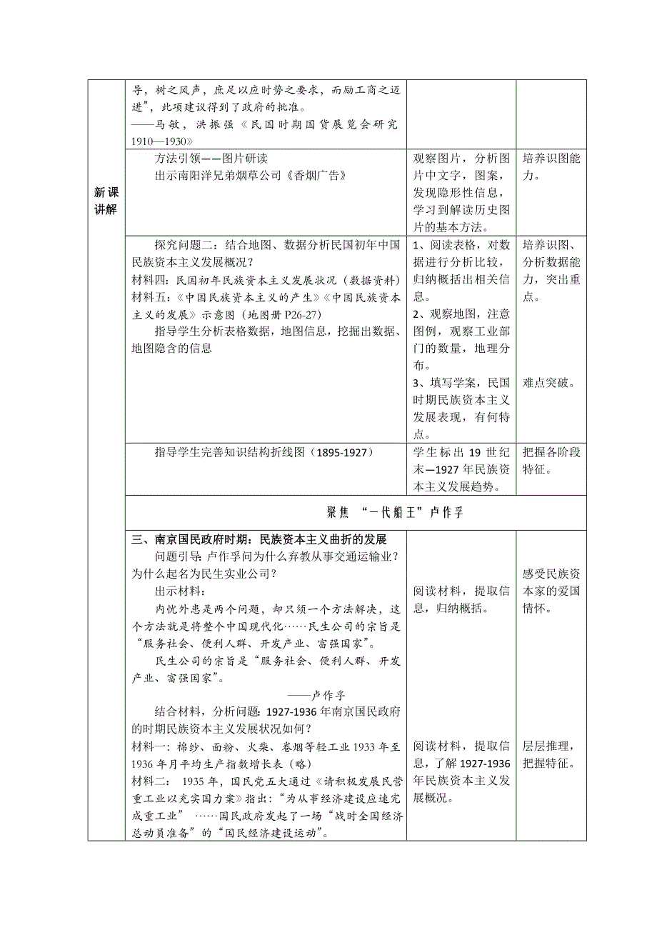 2016年人教版历史必修二教案：第三单元 第10课 中国民族资本主义的曲折发展.doc_第2页