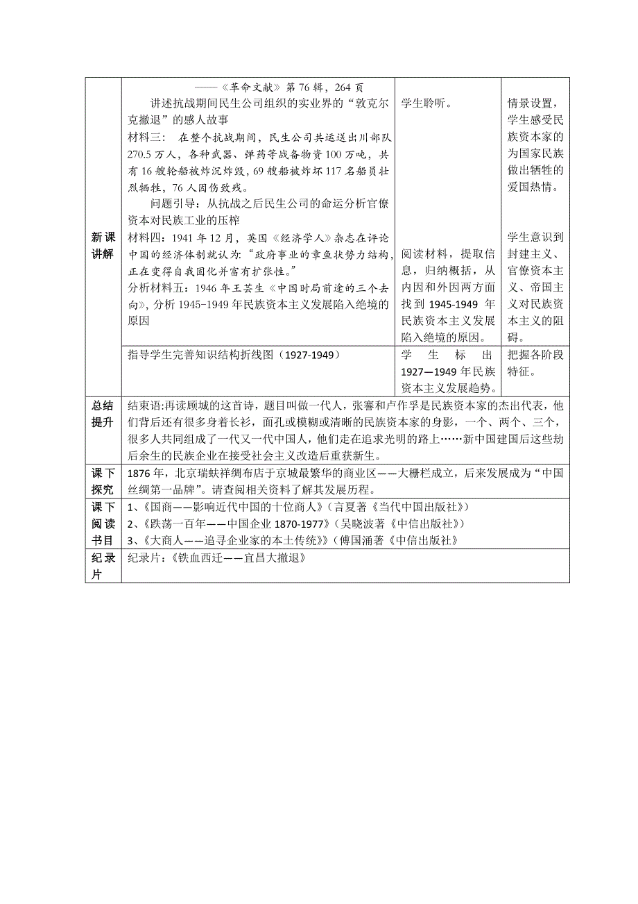 2016年人教版历史必修二教案：第三单元 第10课 中国民族资本主义的曲折发展.doc_第3页