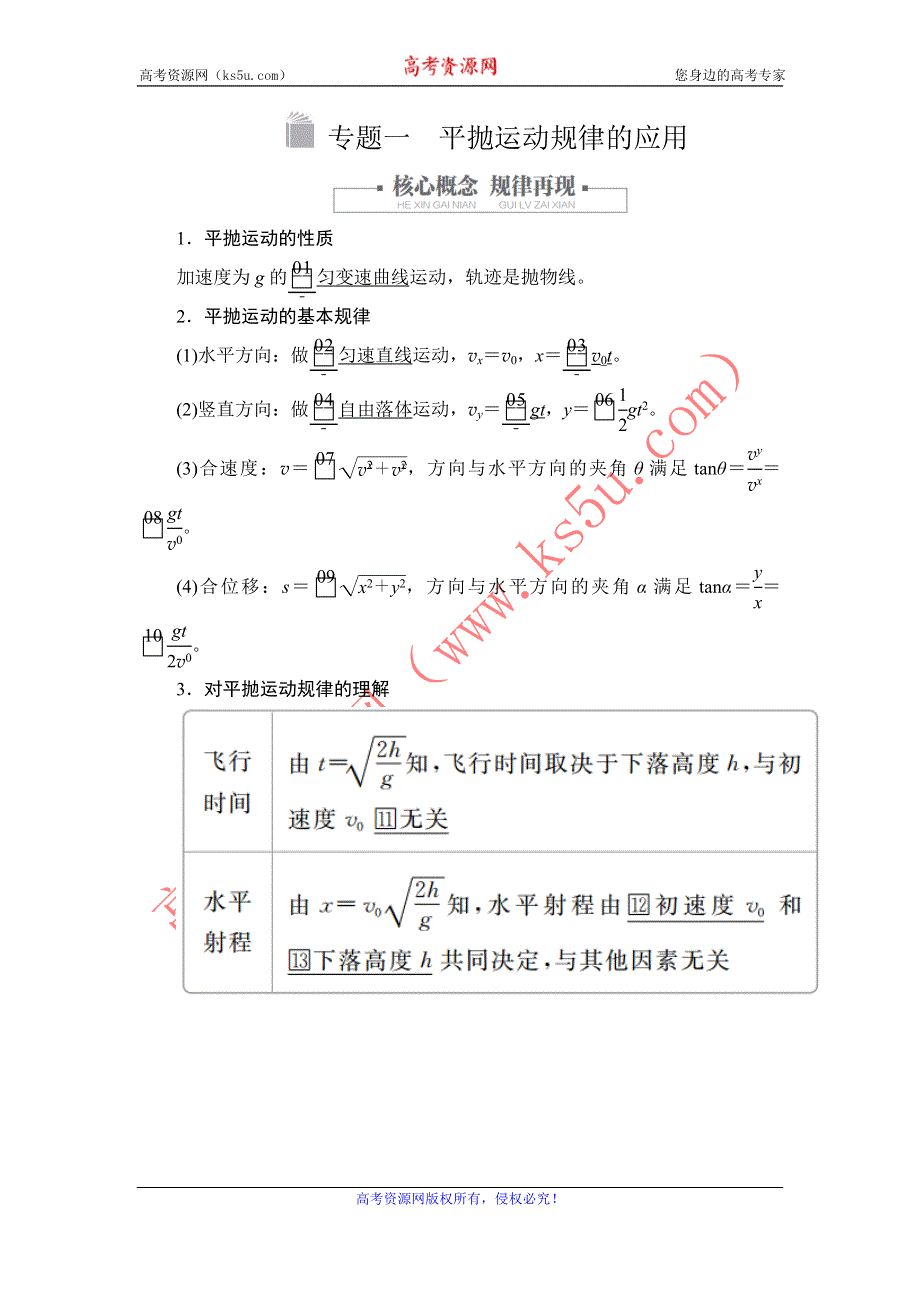 2020高中物理人教版（2019）第二册教师文档含习题：第五章 专题一平抛运动规律的应用 WORD版含解析.doc_第1页