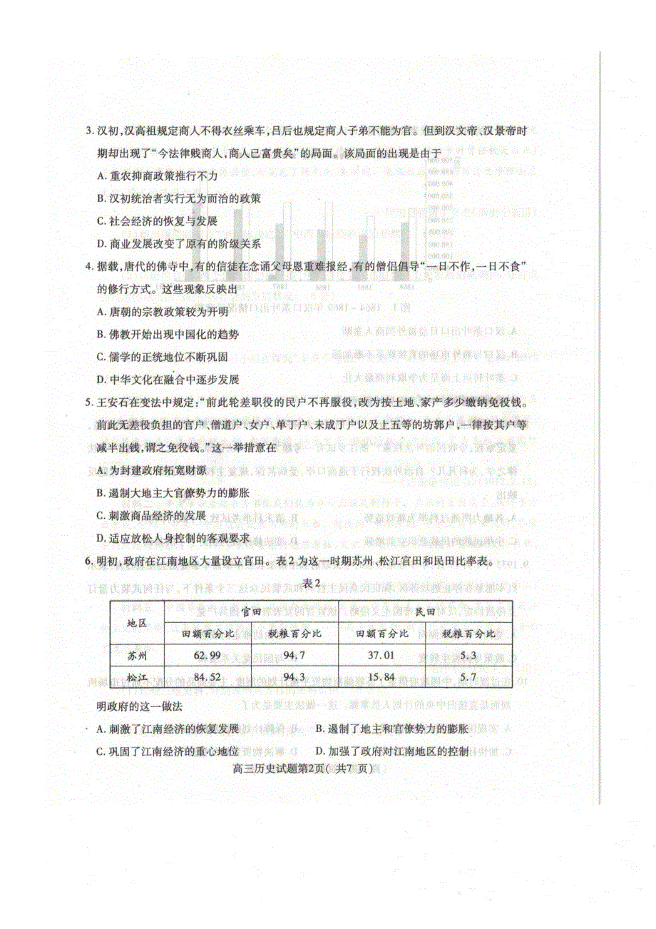 山东省济宁市2020届高三5月模拟考试历史试题 扫描版含答案.doc_第2页