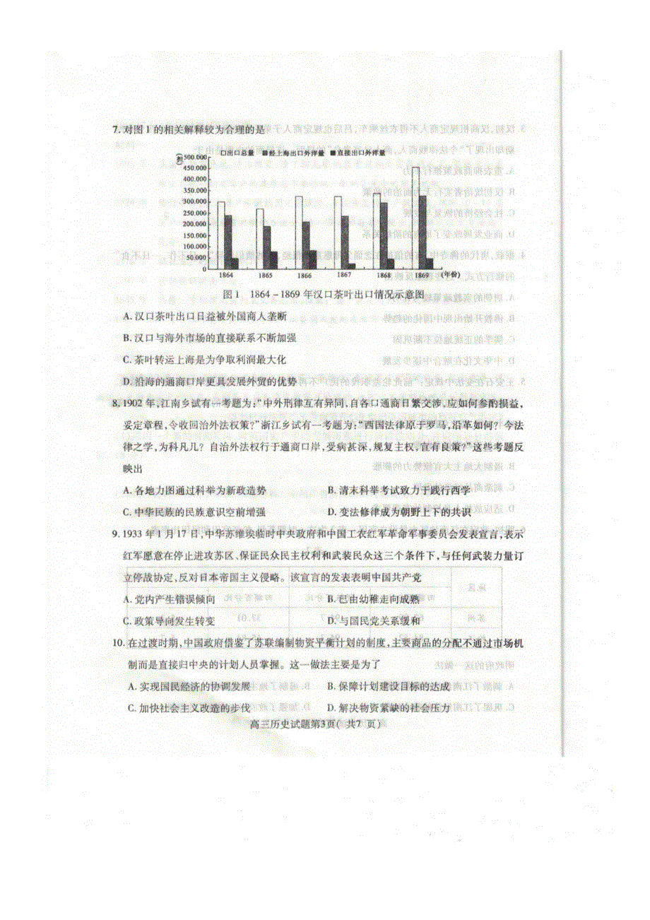 山东省济宁市2020届高三5月模拟考试历史试题 扫描版含答案.doc_第3页