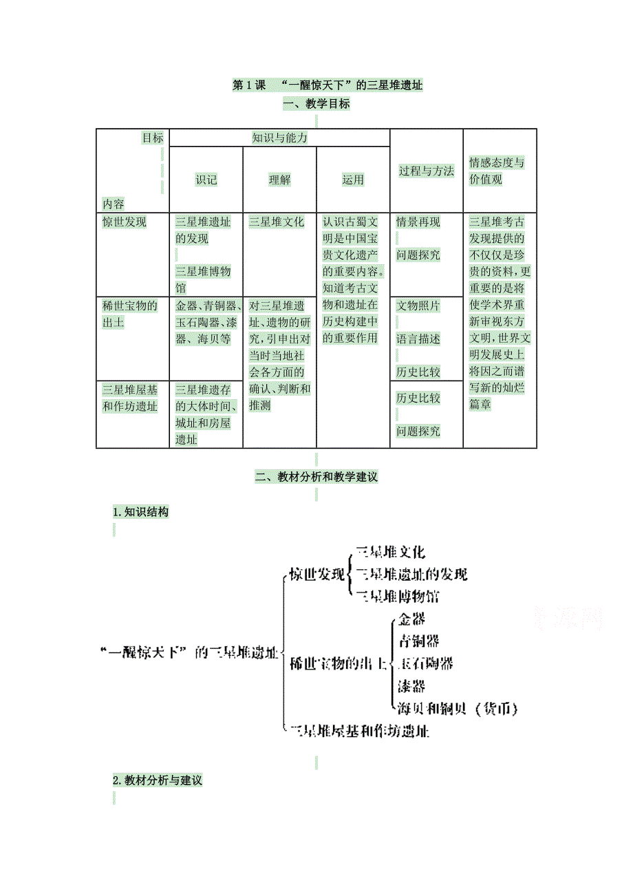 2016年人教版高中历史选修五教案：第五单元 第1课 一醒惊天下”的三星堆遗址.doc_第1页