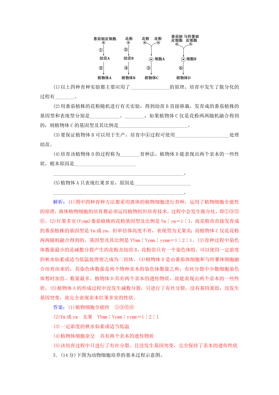 2020高中生物 专题2 细胞工程 专题评估检测（二）（含解析）新人教版选修3.doc_第2页