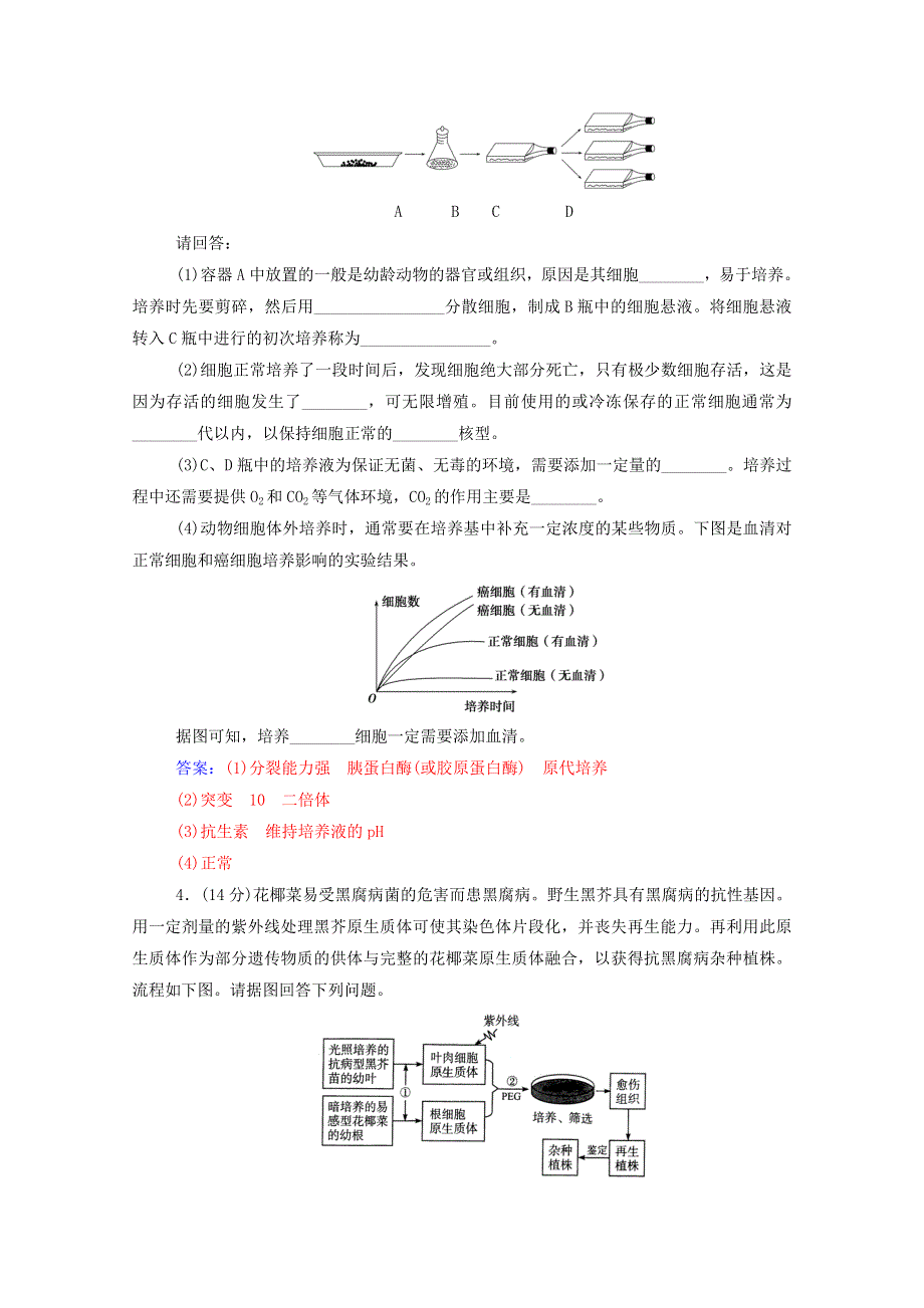 2020高中生物 专题2 细胞工程 专题评估检测（二）（含解析）新人教版选修3.doc_第3页