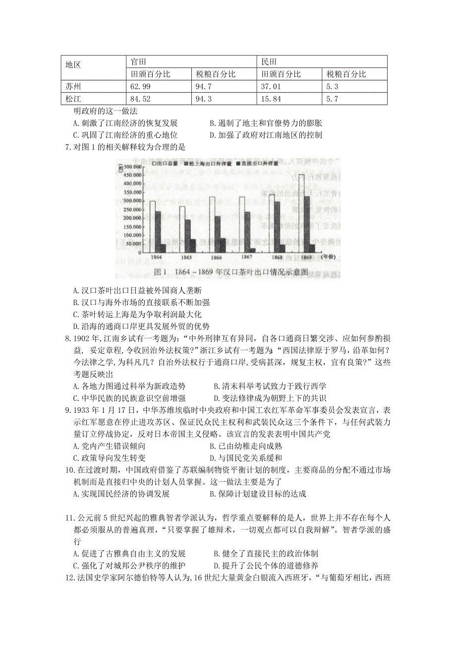 山东省济宁市2020届高考历史5月模拟考试试题.doc_第2页