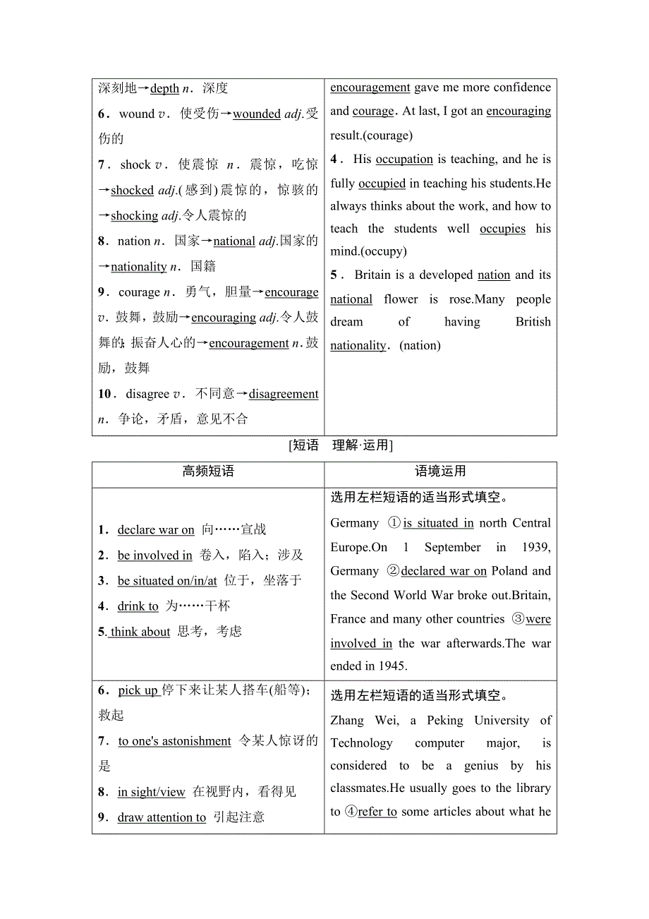 2022届高考统考英语外研版一轮复习教师用书：必修6 MODULE 6　WAR AND PEACE WORD版含解析.doc_第3页