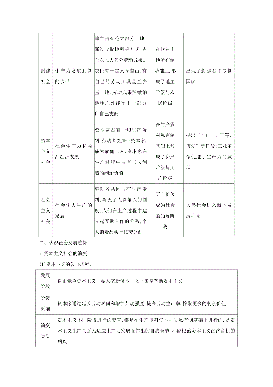 2020高中政治 第一课 社会主义从空想到科学、从理论到实践的发展阶段整合提升（含解析）部编版必修第一册.doc_第2页