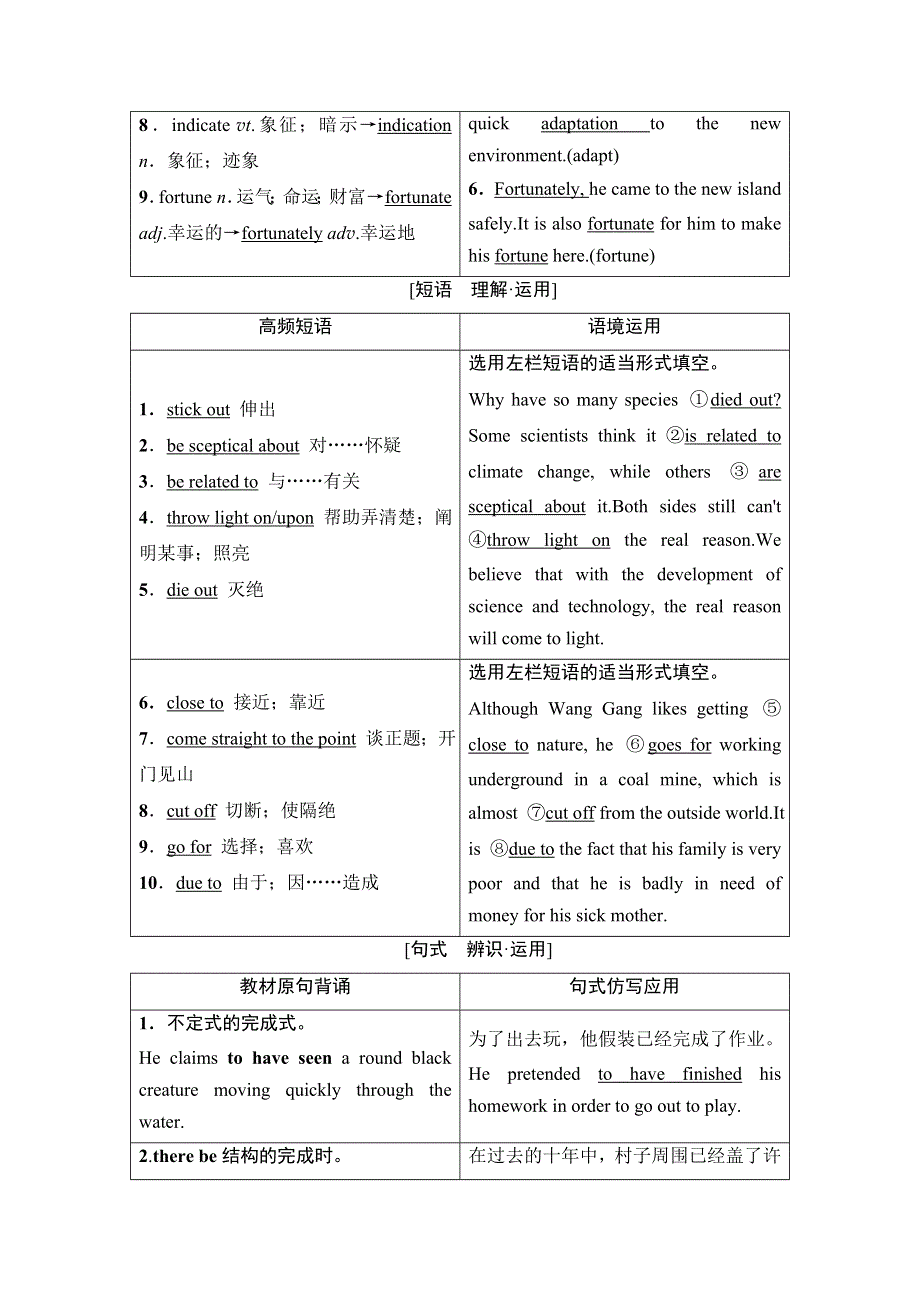 2022届高考统考英语外研版一轮复习教师用书：必修4 MODULE 6　UNEXPLAINED MYSTERIES OF THE NATURAL WORLD WORD版含解析.doc_第3页