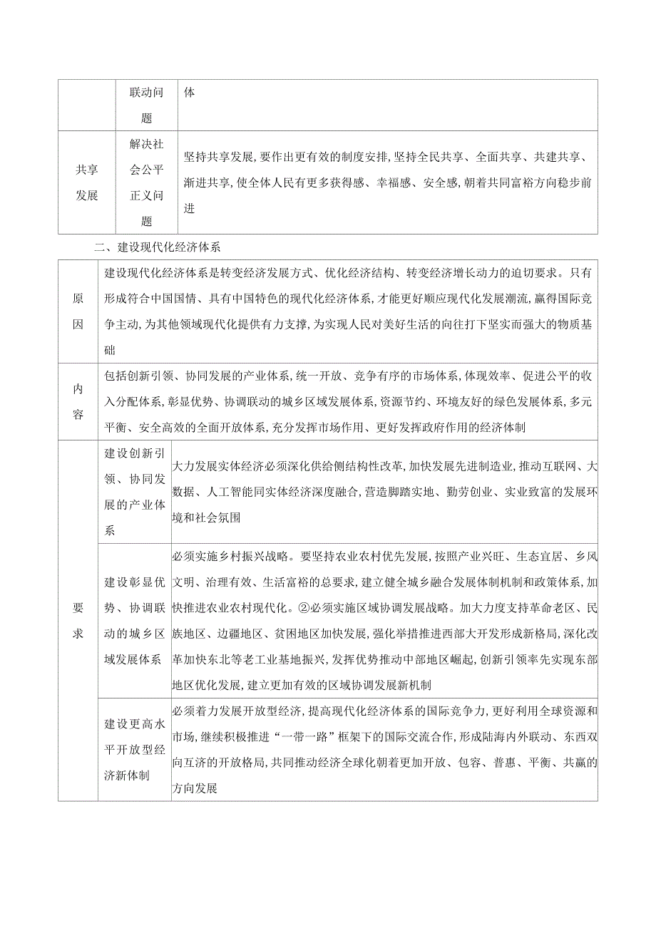 2020高中政治 第三课 我国的经济发展阶段整合提升（含解析）部编版必修第二册.doc_第2页