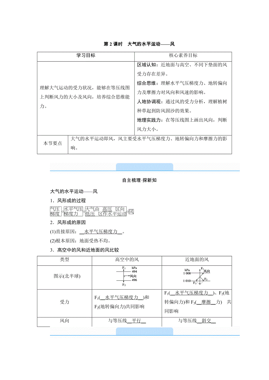 新教材2021-2022学年高一地理人教版（2019）必修第一册学案：第二章 第二节　第2课时　大气的水平运动——风 WORD版含解析.doc_第1页