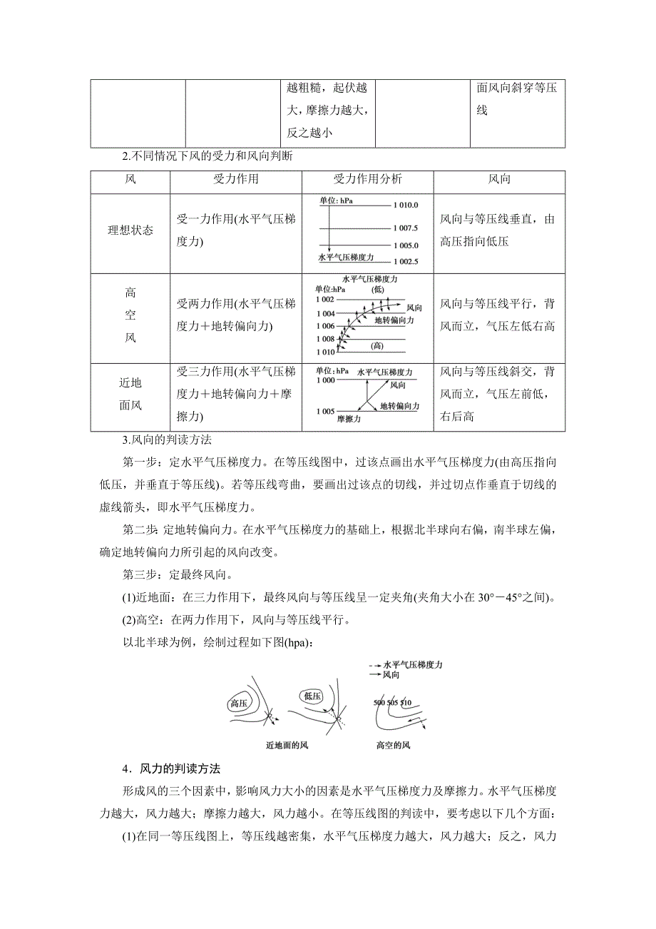 新教材2021-2022学年高一地理人教版（2019）必修第一册学案：第二章 第二节　第2课时　大气的水平运动——风 WORD版含解析.doc_第3页