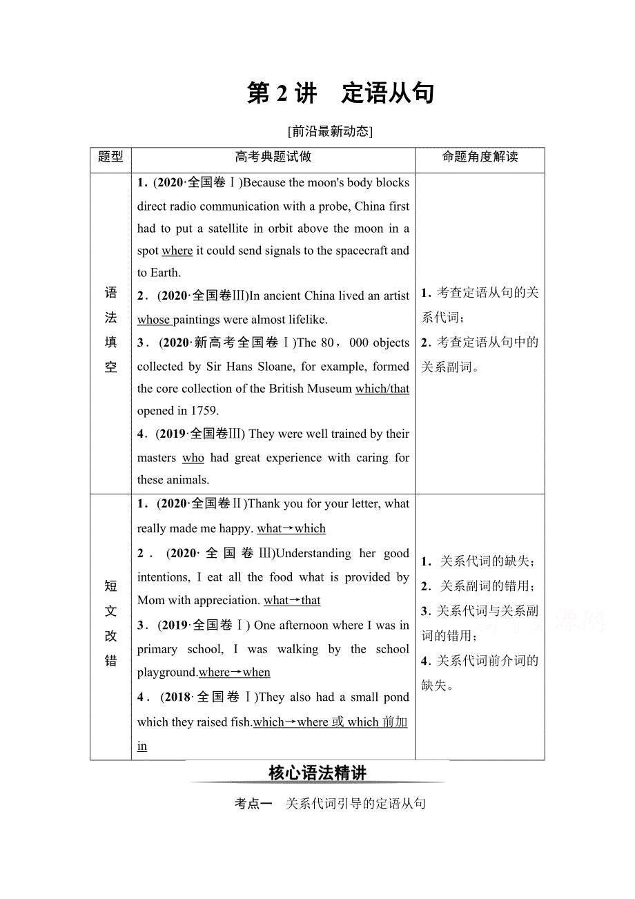 2022届高考统考英语外研版一轮复习教师用书：板块5 第2讲　定语从句 WORD版含解析.doc_第1页