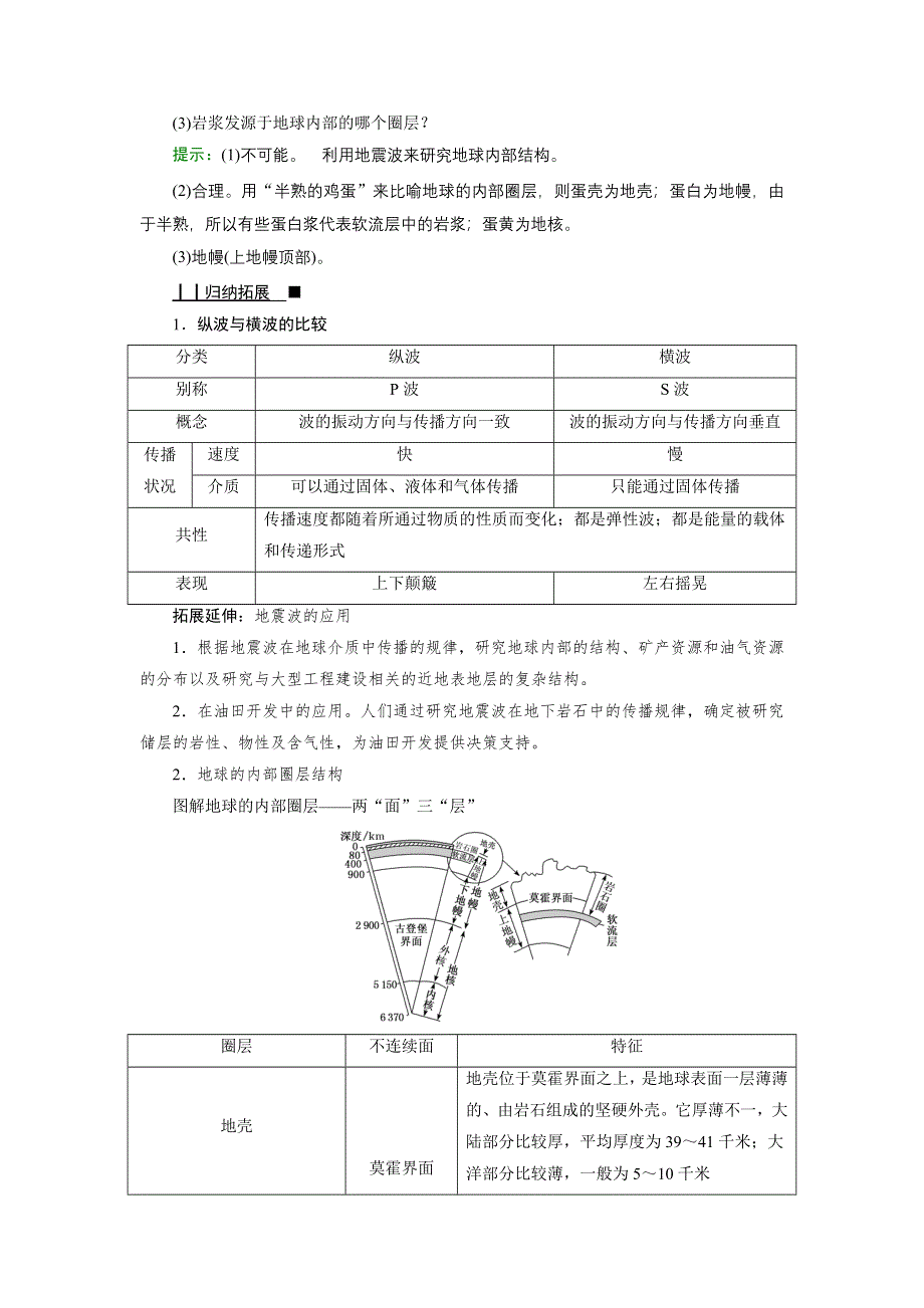 新教材2021-2022学年高一地理人教版（2019）必修第一册学案：第一章 第四节　地球的圈层结构 WORD版含解析.doc_第3页