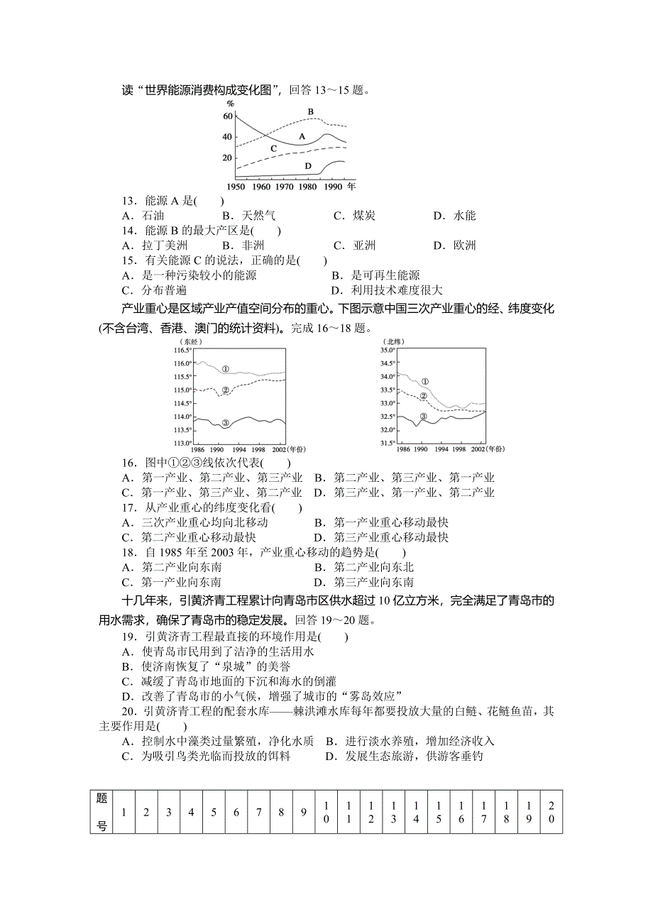 2014-2015学年高中地理练习：第5章 区际联系与区域协调发展 章末测试(B)（人教版必修3）.DOC_第3页