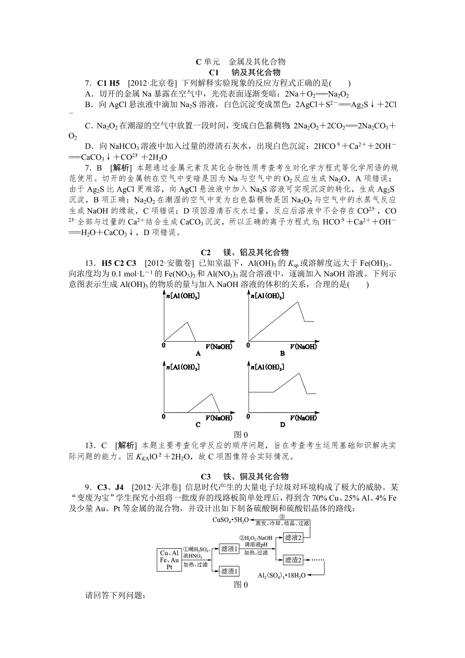 2012年高考化学（高考真题 模拟新题）分类解析汇编：C单元金属及其化合物 WORD版含解析.DOC_第1页