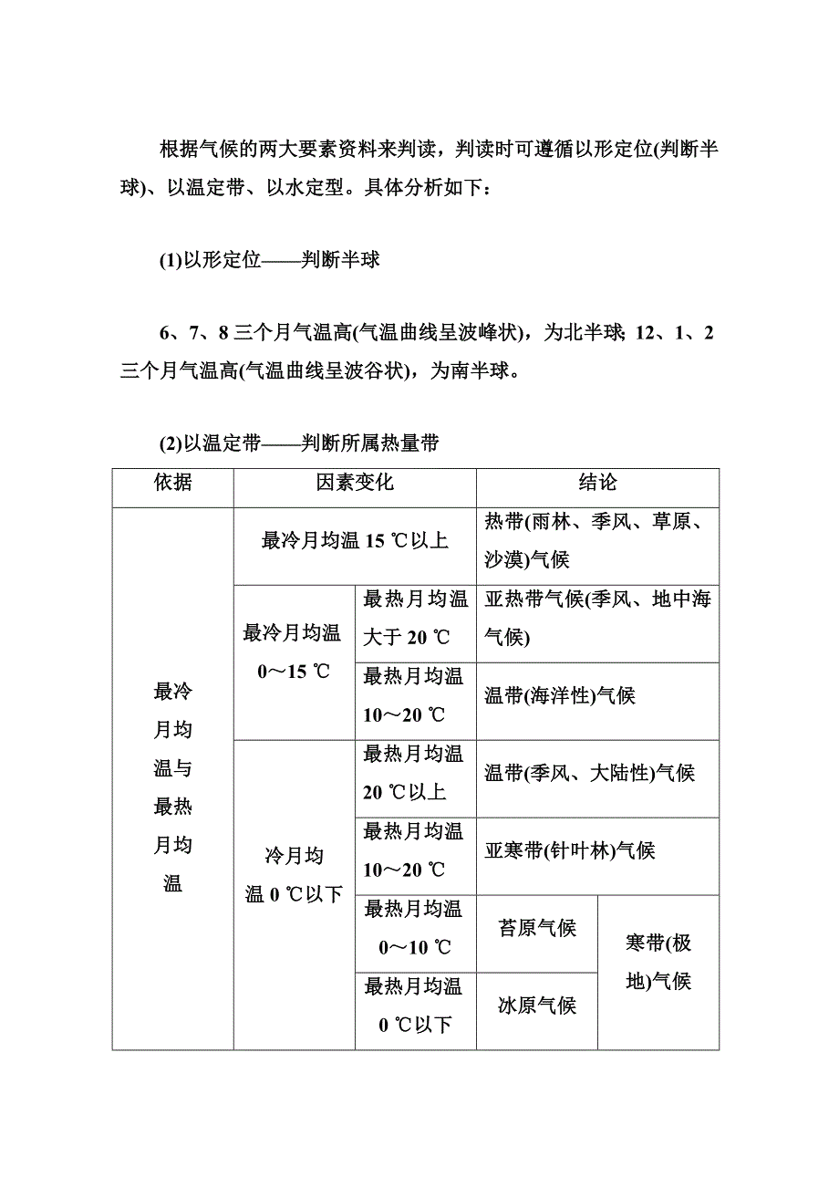 2014-2015学年高中地理（中图版必修1）归纳整合 第三章 第三章.doc_第2页