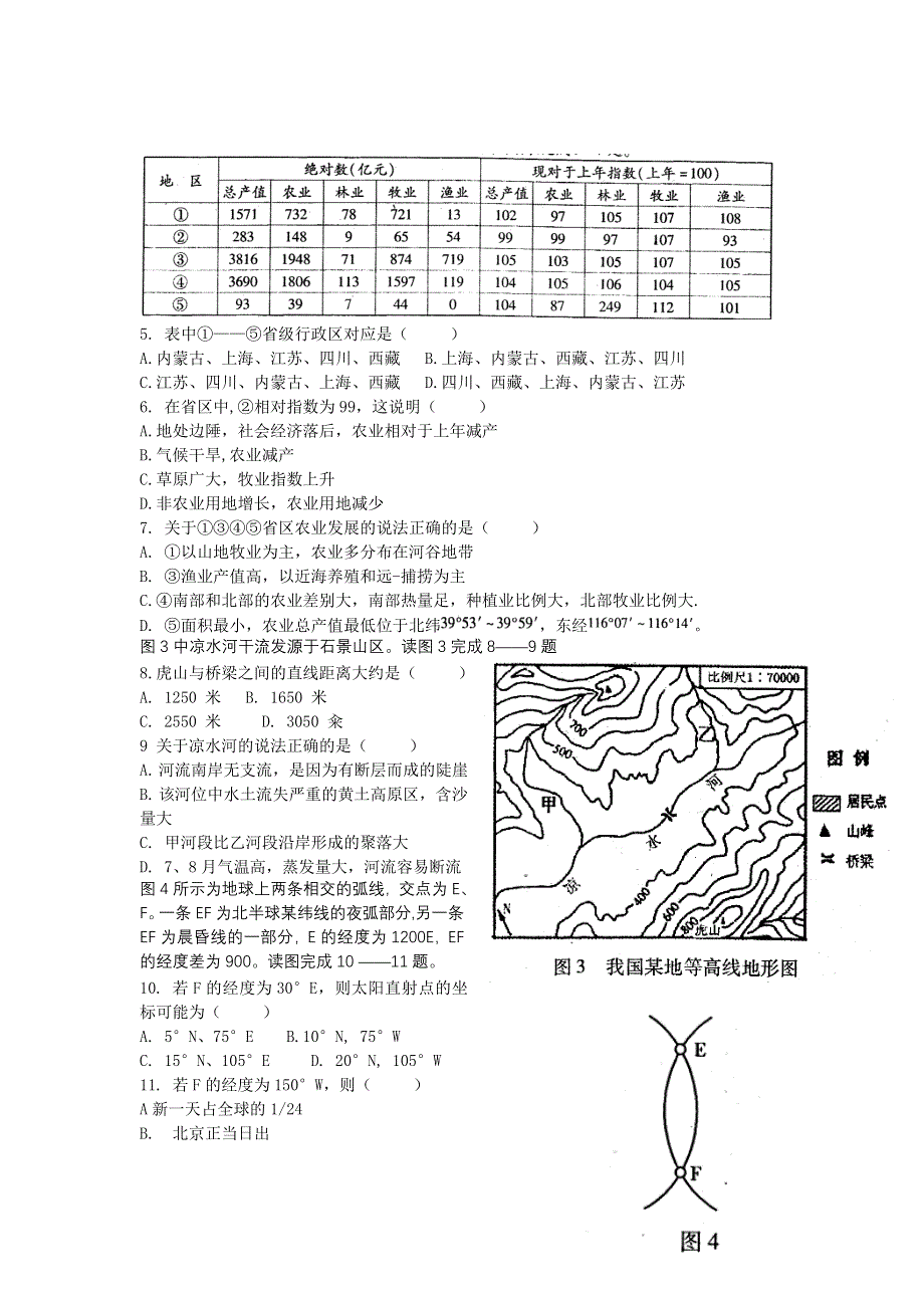 四川省都江堰市青城山高级中学2013届高三地理11 2练习（6） WORD版含答案.doc_第2页