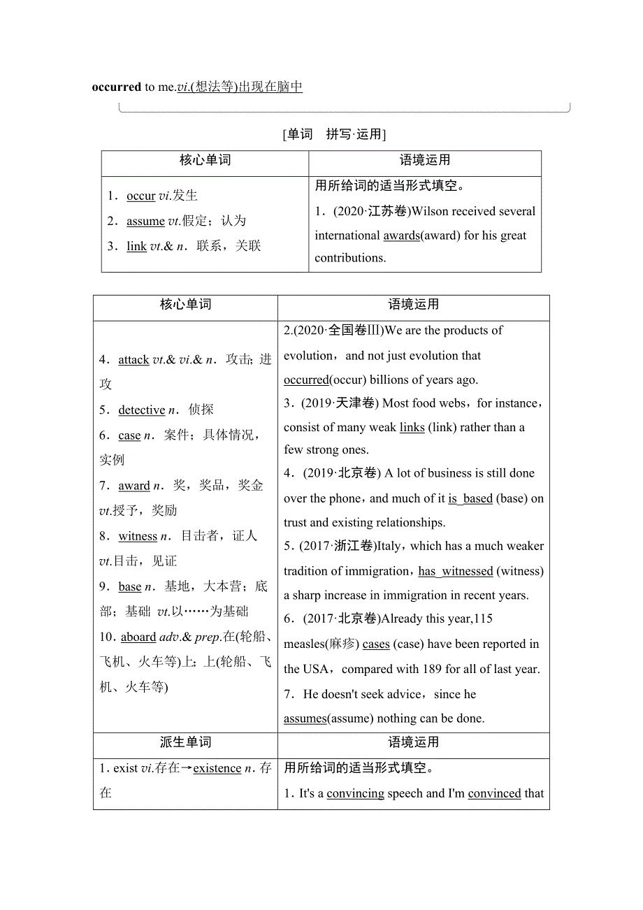 2022届高考统考英语译林版一轮复习教师用书：必修2 UNIT 1 TALES OF THE UNEXPLAINED WORD版含解析.doc_第2页