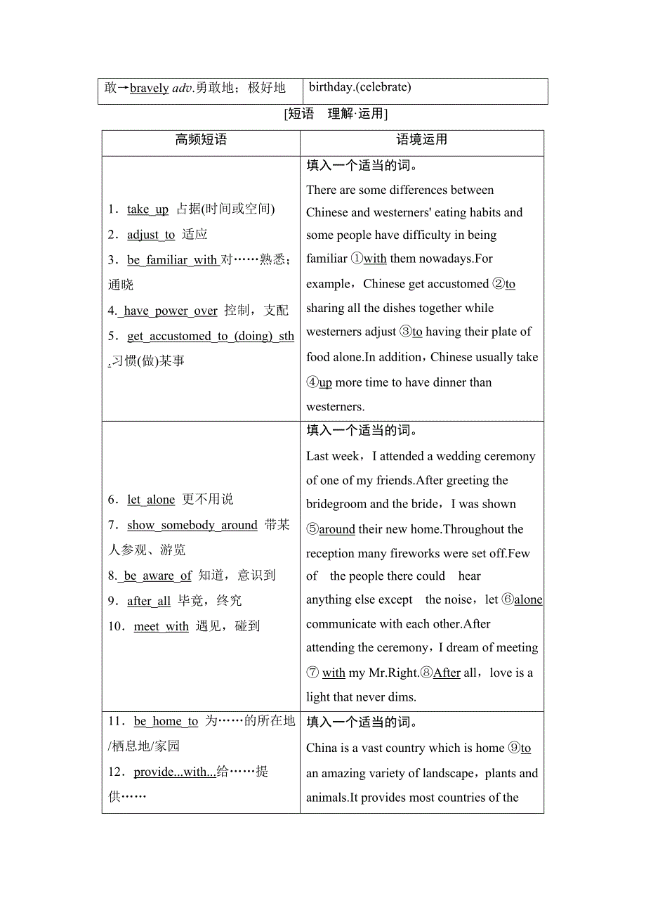 2022届高考统考英语译林版一轮复习教师用书：选修6 UNIT 3 UNDERSTANDING EACH OTHER WORD版含解析.doc_第3页