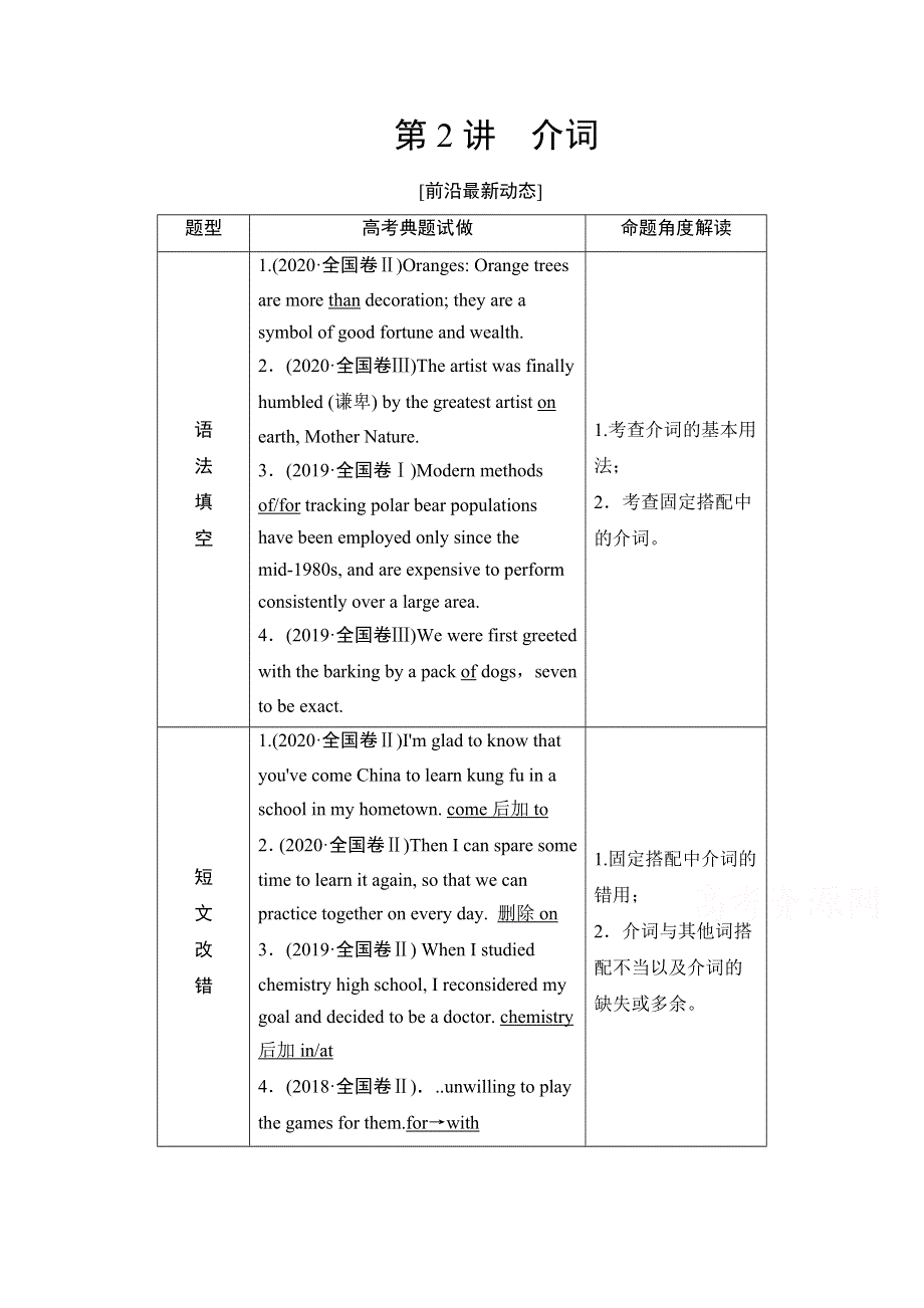 2022届高考统考英语译林版一轮复习教师用书：板块4 第2讲 介词 WORD版含解析.doc_第1页