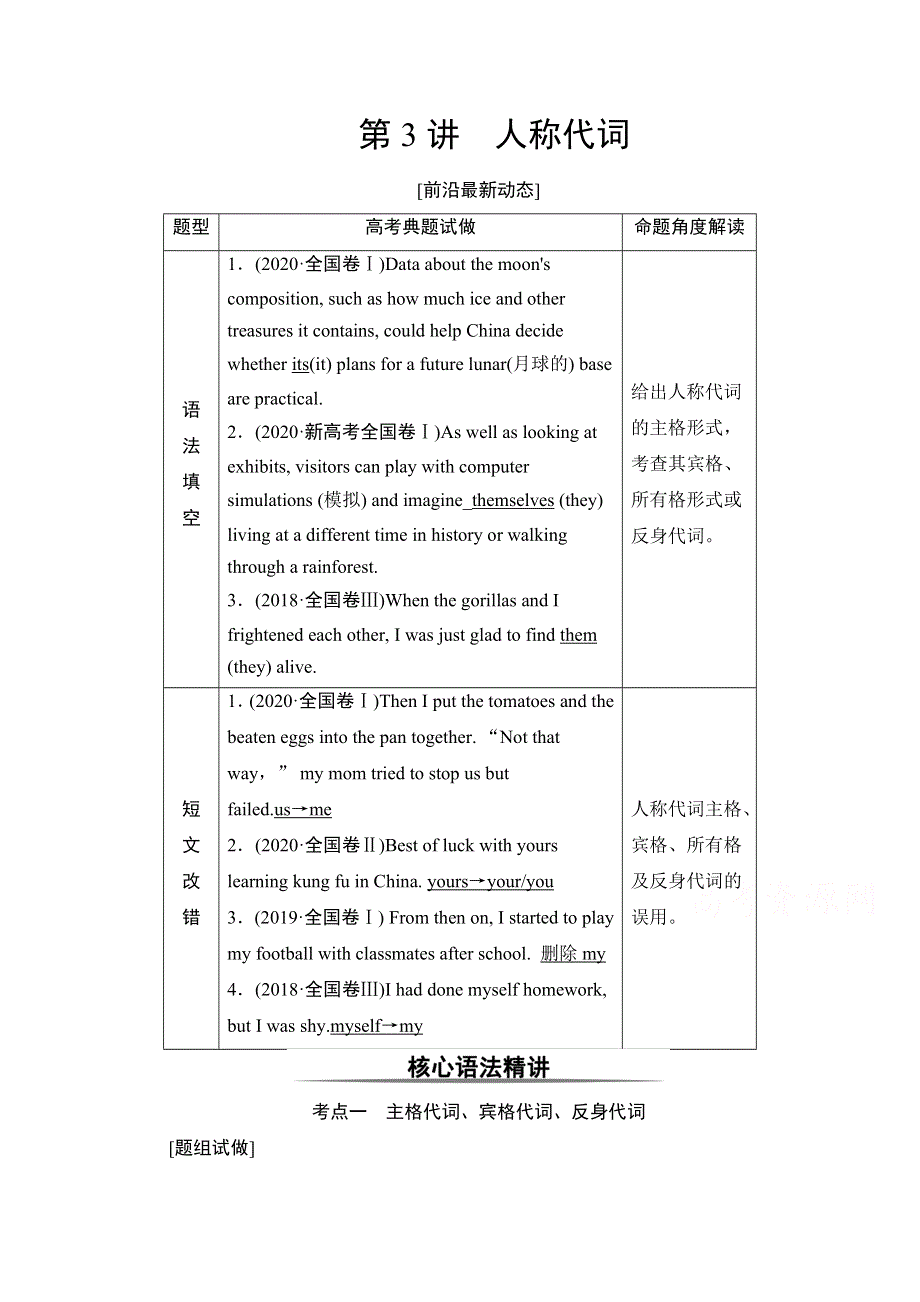 2022届高考统考英语译林版一轮复习教师用书：板块1 第3讲 人称代词 WORD版含解析.doc_第1页