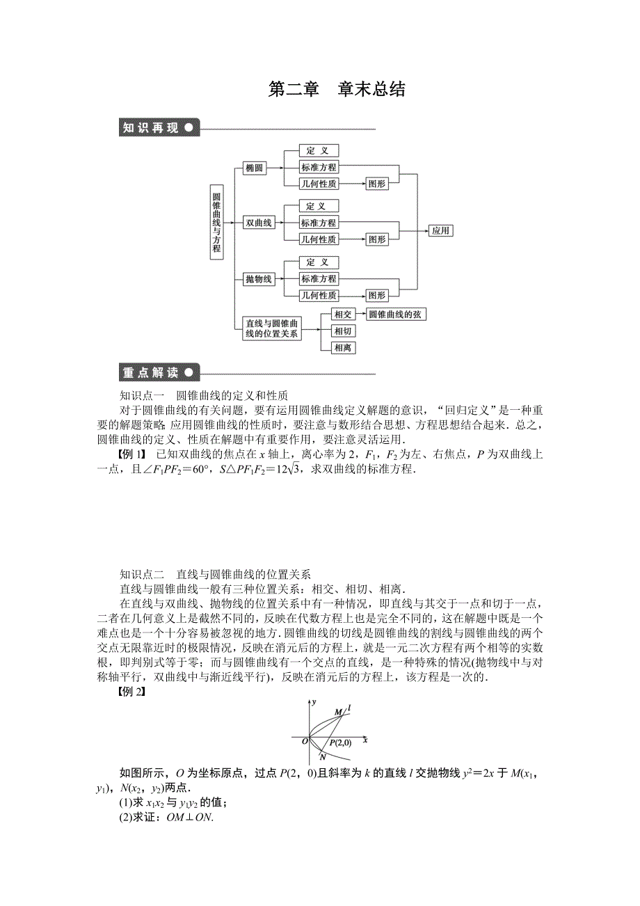 2014-2015学年高中数学（人教A版选修1-1）单元检测 第二章章末总结.doc_第1页