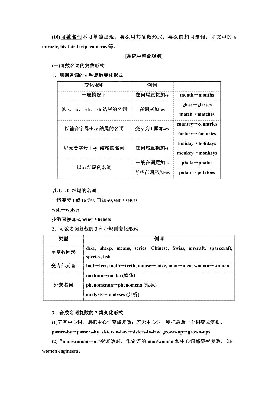 2022届高考英语人教版一轮学案：基础语法课（1）——名词、冠词 WORD版含答案.doc_第2页