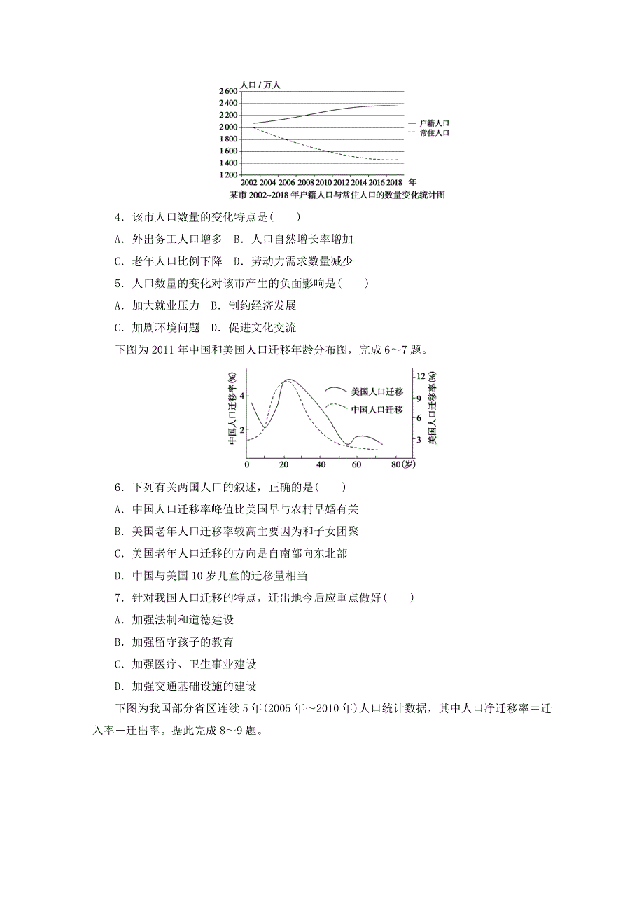 2020-2021学年新教材高中地理 第一章 人口 单元检测卷（含解析）新人教版必修2.doc_第2页