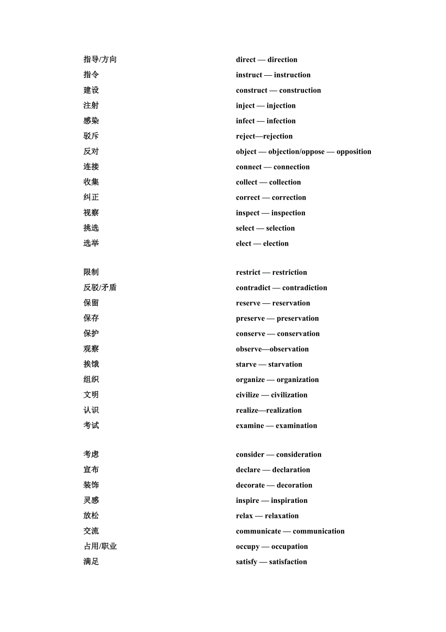 2022届高考英语人教版一轮学案：基础语法课（4）——构词法 WORD版含答案.doc_第2页