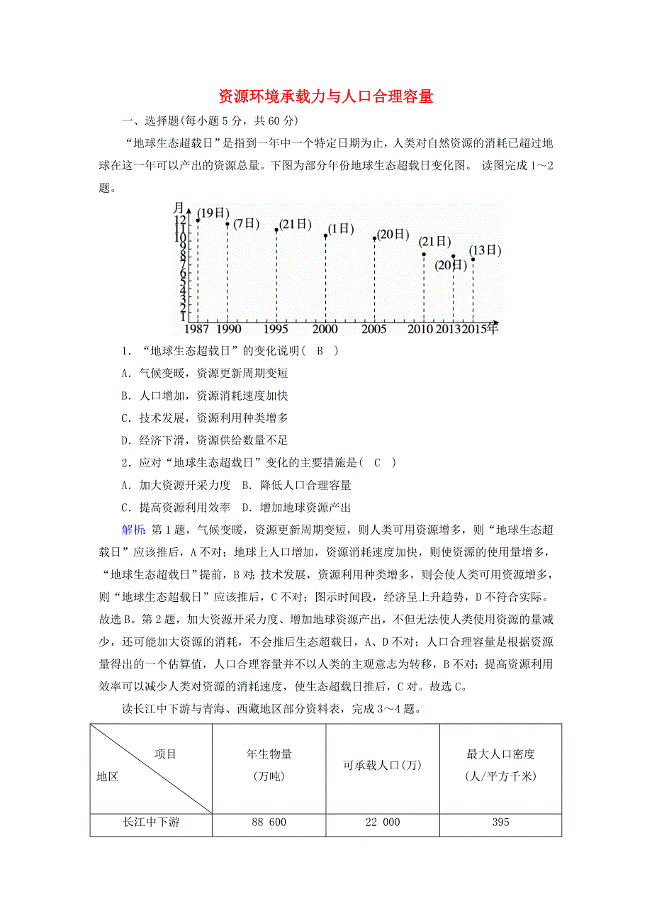 2020-2021学年新教材高中地理 第一章 人口分布、迁移与合理容量 3 资源环境承载力与人口合理容量练习（含解析）中图版必修2.doc_第1页