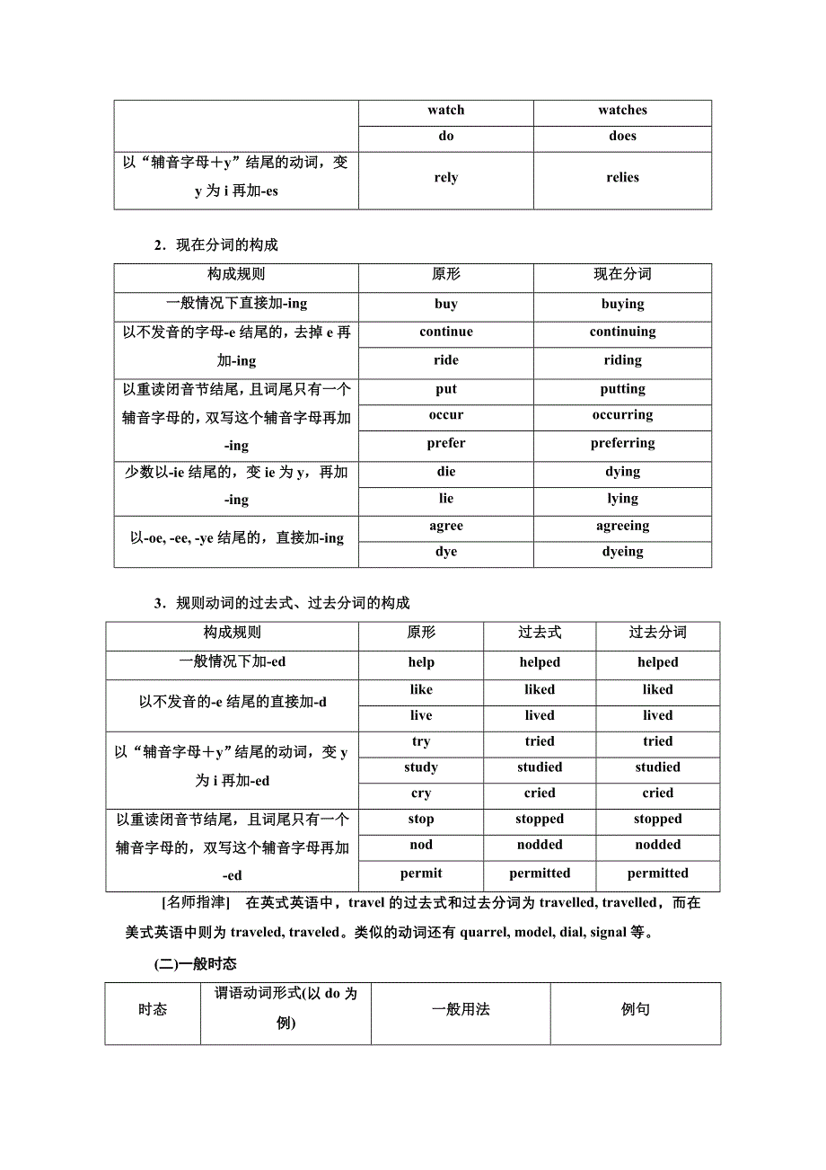 2022届高考英语人教版一轮学案：重难语法课（1）——时态与语态 WORD版含答案.doc_第2页