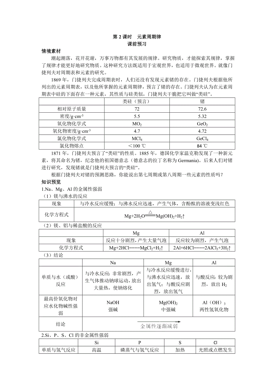 化学人教版必修2学案：课前预习 第一章第二节元素周期律第2课时元素周期律 WORD版含解析.doc_第1页