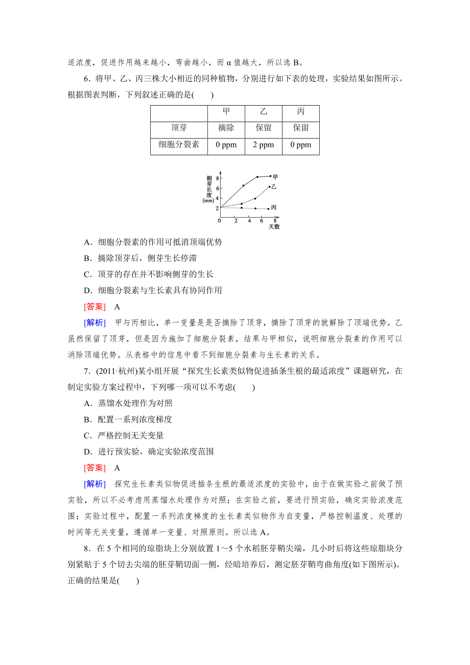 2012年高考生物二轮复习精练：6.2 植物激素调节.doc_第3页