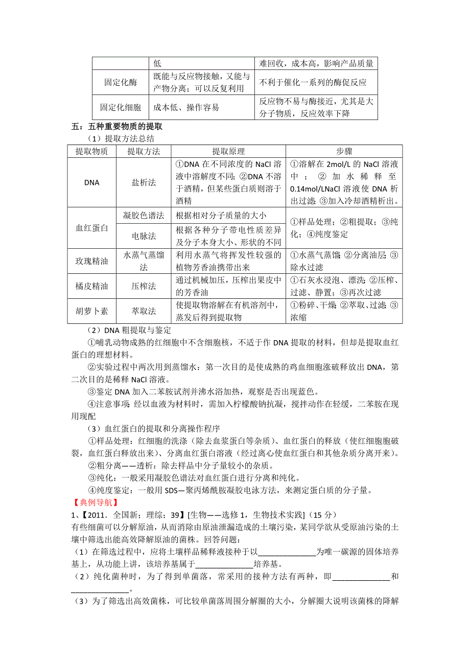 2012年高考生物二轮复习专题辅导资料：专题（9）生物技术实践.doc_第3页